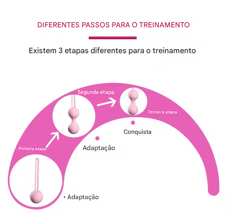 Bolas Vaginais de Silicone