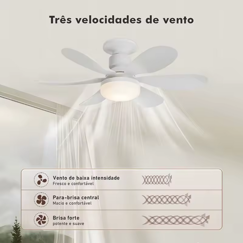 Super Ventilador de Teto c/ Luminária LED e Controle Remoto Inteligente