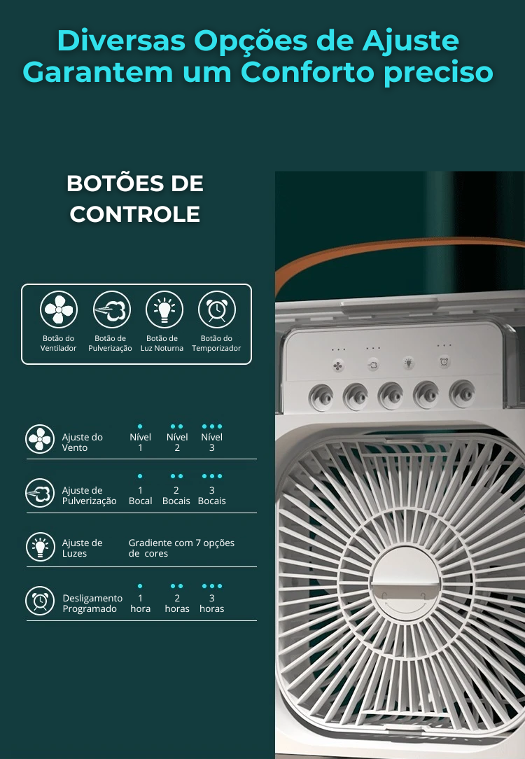 Umidificador, Climatizador e Ventilador Portátil